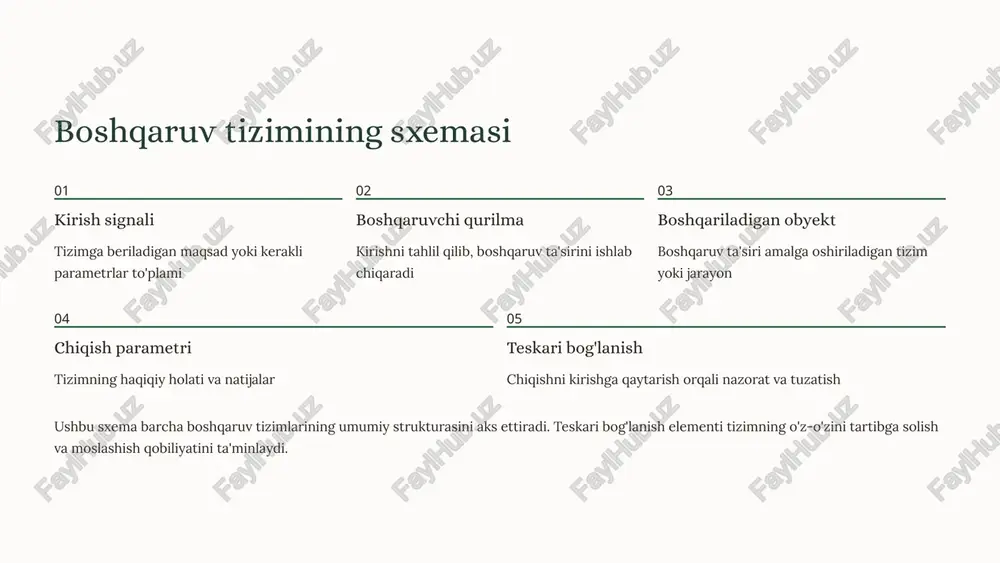 boshqaruv nazariyasi va boshqaruv tizimlari - 4-sahifa